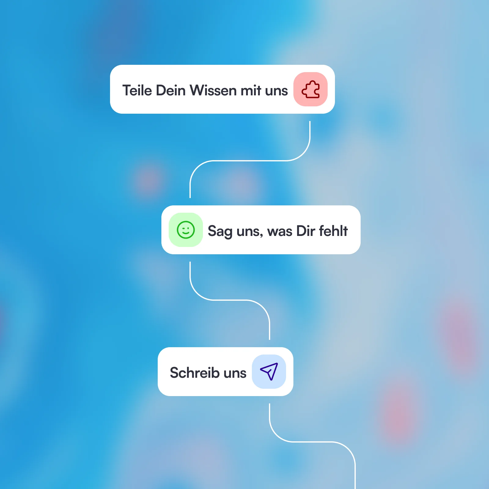 Kontakt Illustration